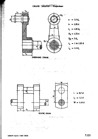 Design Data Data Book of_Engineers_By PSG Coll.pdf