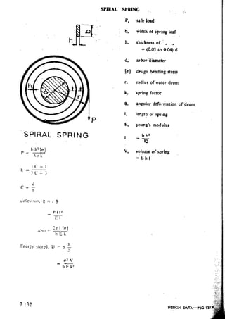 Design Data Data Book of_Engineers_By PSG Coll.pdf