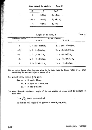 Design Data Data Book of_Engineers_By PSG Coll.pdf