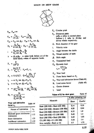 Design Data Data Book of_Engineers_By PSG Coll.pdf