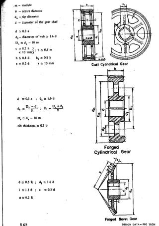 Design Data Data Book of_Engineers_By PSG Coll.pdf