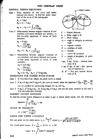Design Data Data Book of_Engineers_By PSG Coll.pdf