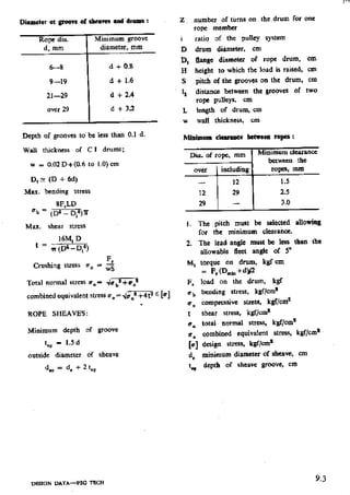 Design Data Data Book of_Engineers_By PSG Coll.pdf