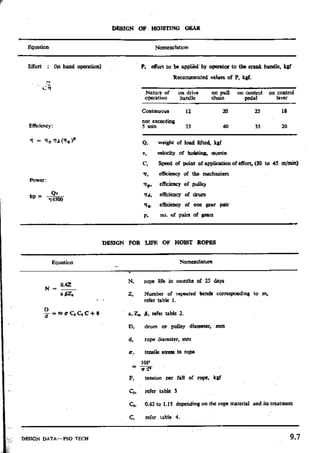 Design Data Data Book of_Engineers_By PSG Coll.pdf