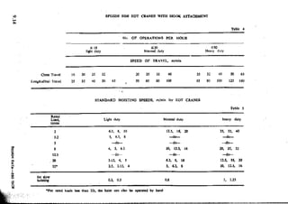 Design Data Data Book of_Engineers_By PSG Coll.pdf