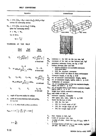 Design Data Data Book of_Engineers_By PSG Coll.pdf