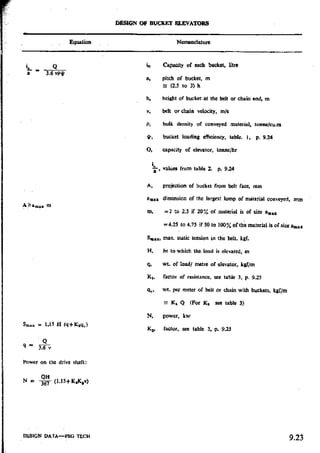 Design Data Data Book of_Engineers_By PSG Coll.pdf