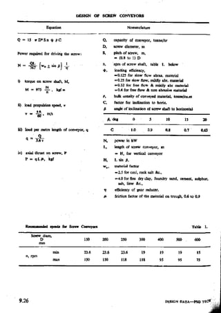 Design Data Data Book of_Engineers_By PSG Coll.pdf