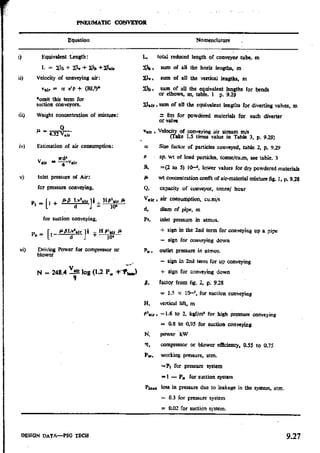 Design Data Data Book of_Engineers_By PSG Coll.pdf