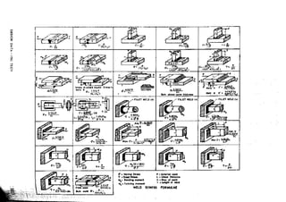 Design Data Data Book of_Engineers_By PSG Coll.pdf