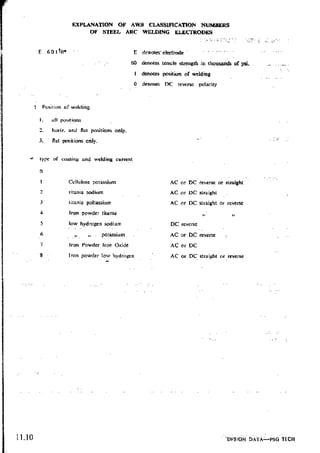 Design Data Data Book of_Engineers_By PSG Coll.pdf