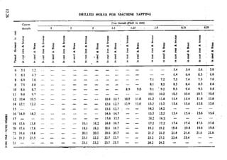 Design Data Data Book of_Engineers_By PSG Coll.pdf