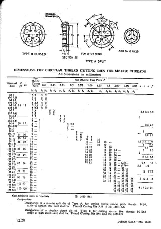Design Data Data Book of_Engineers_By PSG Coll.pdf