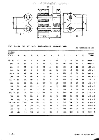 Design Data Data Book of_Engineers_By PSG Coll.pdf