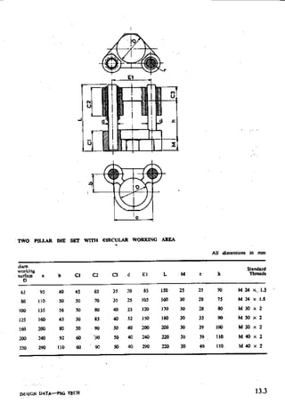 Design Data Data Book of_Engineers_By PSG Coll.pdf