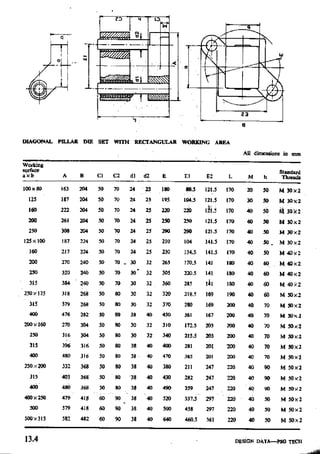 Design Data Data Book of_Engineers_By PSG Coll.pdf