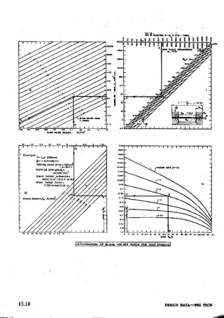 Design Data Data Book of_Engineers_By PSG Coll.pdf