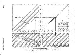 Design Data Data Book of_Engineers_By PSG Coll.pdf