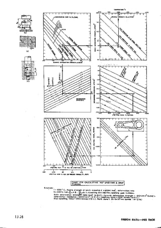 Design Data Data Book of_Engineers_By PSG Coll.pdf