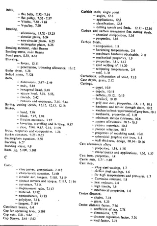 Design Data Data Book of_Engineers_By PSG Coll.pdf