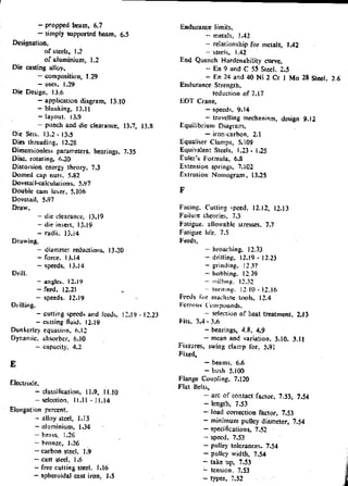 Design Data Data Book of_Engineers_By PSG Coll.pdf