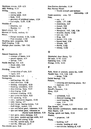 Design Data Data Book of_Engineers_By PSG Coll.pdf