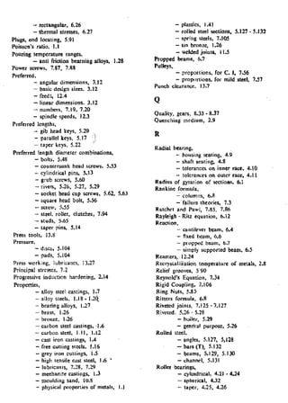 Design Data Data Book of_Engineers_By PSG Coll.pdf