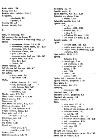 Design Data Data Book of_Engineers_By PSG Coll.pdf