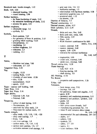 Design Data Data Book of_Engineers_By PSG Coll.pdf