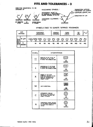 Design Data Data Book of_Engineers_By PSG Coll.pdf