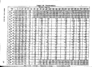 Design Data Data Book of_Engineers_By PSG Coll.pdf