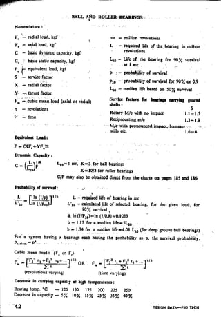 Design Data Data Book of_Engineers_By PSG Coll.pdf