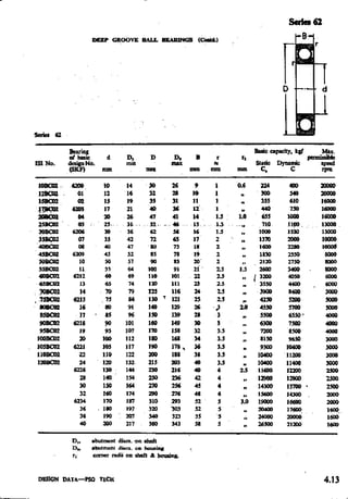 Design Data Data Book of_Engineers_By PSG Coll.pdf