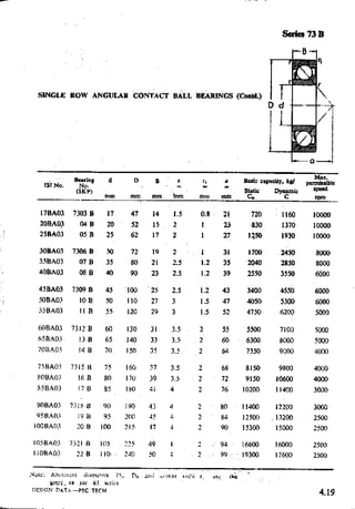 Design Data Data Book of_Engineers_By PSG Coll.pdf