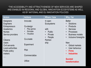 “THE ACCESSIBILITY AND ATTRACTIVENESS OF NEW SERVICES ARE SHAPED
    AND ENABLED IN REGIONAL AND GLOBAL INNOVATION ECOSYSTEMS AS WELL
                 AS BY NATIONAL AND EU INNOVATION POLICIES

Actors              Actions          Where / how     Why / for
Designers           Innovate         In open         Better
Engineers                            Ecosystems      • Solutions
Entrepreneurs       Co-design                        • Products
Academics           •   Play games   with            • Services
Nurses              •   Simulate     • Public        • Processes
Service providers   •   Visualize    • Private       • Business models
…                                    • People        • Inclusive foresights
Citizens            Co-create        Partner-
Users                                ship            New
Civil servants      Experiment                       • Global markets
Local authorities                                    • User behaviour
Public policy       Pilot                            • Firms
makers                                               • Industries
                    Commercialize
…
                                                     Societal
                    Utilize                          transformation
 