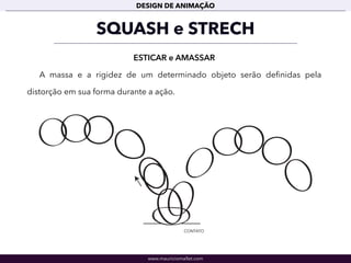 www.mauriciomallet.com
DESIGN DE ANIMAÇÃO
SQUASH e STRECH
ESTICAR e AMASSAR
A massa e a rigidez de um determinado objeto serão deﬁnidas pela
distorção em sua forma durante a ação.
CONTATO
 