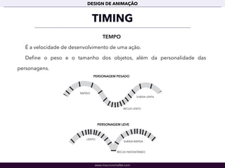 www.mauriciomallet.com
DESIGN DE ANIMAÇÃO
TIMING
TEMPO
É a velocidade de desenvolvimento de uma ação.
Deﬁne o peso e o tamanho dos objetos, além da personalidade das
personagens.
RECUO LENTO
SUBIDA LENTA
RECUO INSTANTÂNEO
SUBIDA RÁPIDA
LENTO
RÁPIDO
PERSONAGEM PESADO
PERSONAGEM LEVE
 