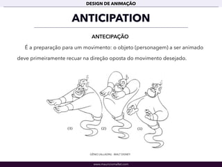 www.mauriciomallet.com
DESIGN DE ANIMAÇÃO
ANTICIPATION
ANTECIPAÇÃO
É a preparação para um movimento: o objeto (personagem) a ser animado
deve primeiramente recuar na direção oposta do movimento desejado.
contato
GÊNIO (ALLADIN) - WALT DISNEY
 
