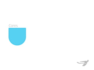 Cores
 