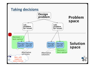 Decision Making Indesign Process Architecture Design Decisions and Group Decision Making | PDF