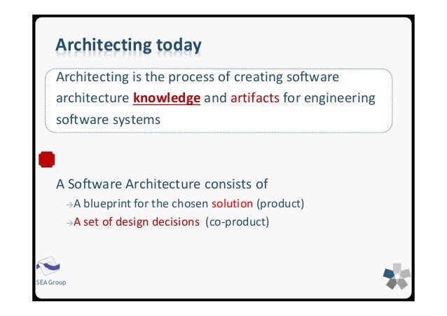 20 Sample Architectural design decision making ppt With Creative Desiign