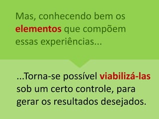 Mas, conhecendo bem os
elementos que compõem
essas experiências...
...Torna-se possível viabilizá-las
sob um certo controle, para
gerar os resultados desejados.
 