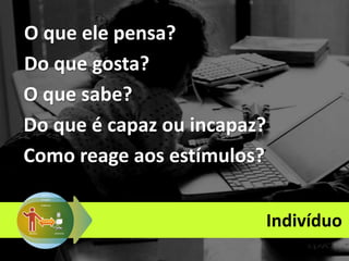 Indivíduo
O que ele pensa?
Do que gosta?
O que sabe?
Do que é capaz ou incapaz?
Como reage aos estímulos?
 