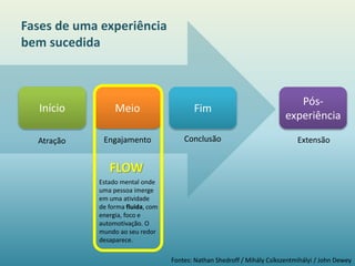 Início
Atração
Fim
Conclusão
Pós-
experiência
Extensão
Fases de uma experiência
bem sucedida
Fontes: Nathan Shedroff / Mihály Csíkszentmihályi / John Dewey
Meio
Engajamento
FLOW
Estado mental onde
uma pessoa imerge
em uma atividade
de forma fluida, com
energia, foco e
automotivação. O
mundo ao seu redor
desaparece.
 