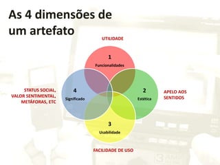 As 4 dimensões de
um artefato
1
Funcionalidades
2
Estética
3
Usabilidade
4
Significado
STATUS SOCIAL,
VALOR SENTIMENTAL,
METÁFORAS, ETC
UTILIDADE
APELO AOS
SENTIDOS
FACILIDADE DE USO
 