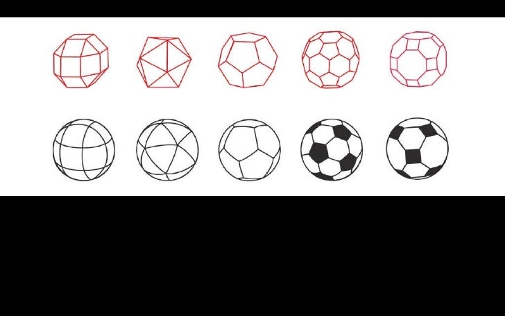 Design Def Design Def