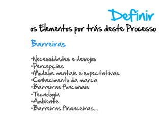 Definir
os Elementos por trás deste Processo

Barreiras

•Necessidades e desejos
•Percepções
•Modelos mentais e expectativas
•Conhecimento da marca
•Barreiras funcionais
•Tecnologia
•Ambiente
•Barreiras financeiras...
 