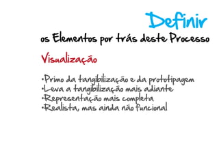 Definir
os Elementos por trás deste Processo

Visualização

•Primo da tangibilização e da prototipagem
•Leva a tangibilização mais adiante
•Representação mais completa
•Realista, mas ainda não funcional
 
