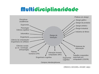 Multidisciplinaridade
(PREECE, ROGERS e SHARP, 2005)
 