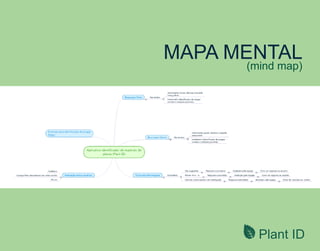 Plant ID
MAPA MENTAL
(mind map)
 
